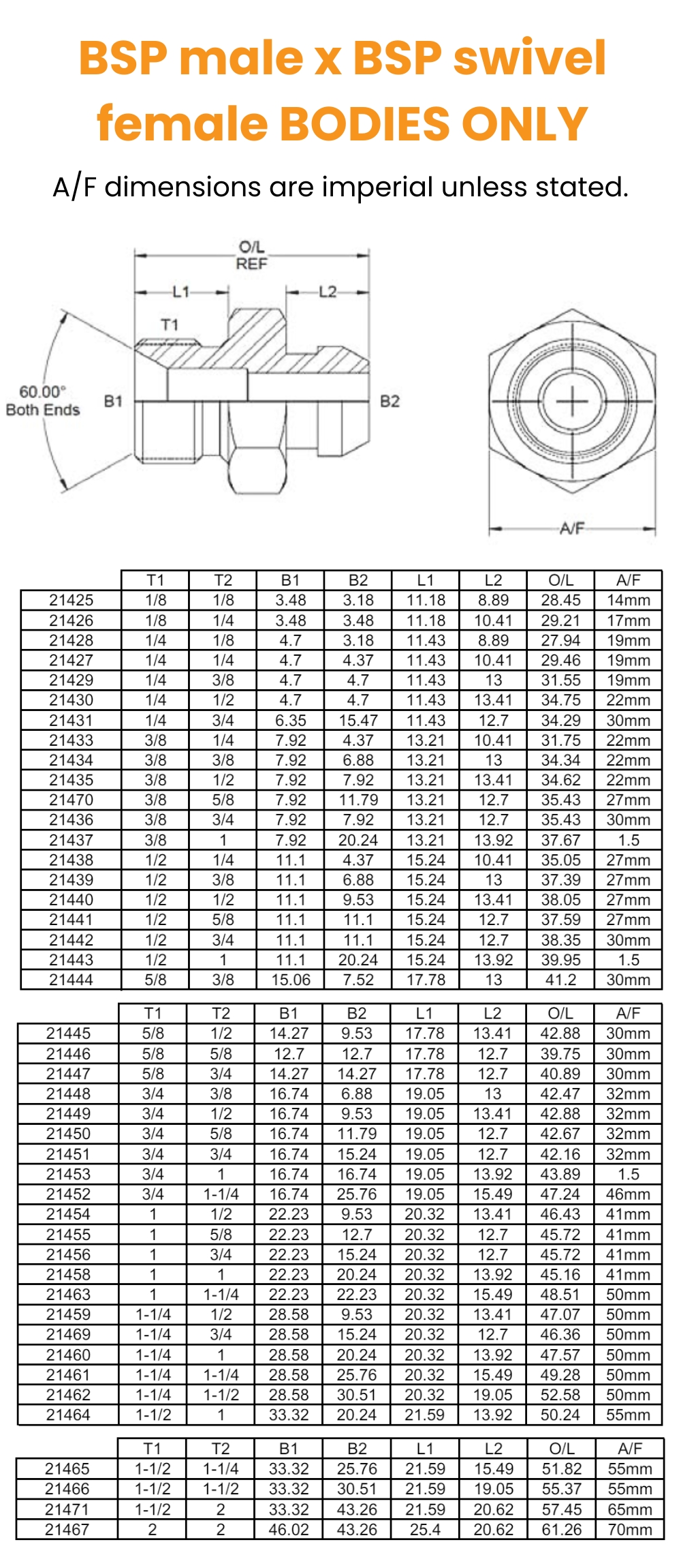1/8 BSP x 1/8 BSP M/F BODY ONLY Hydraulic Adaptor